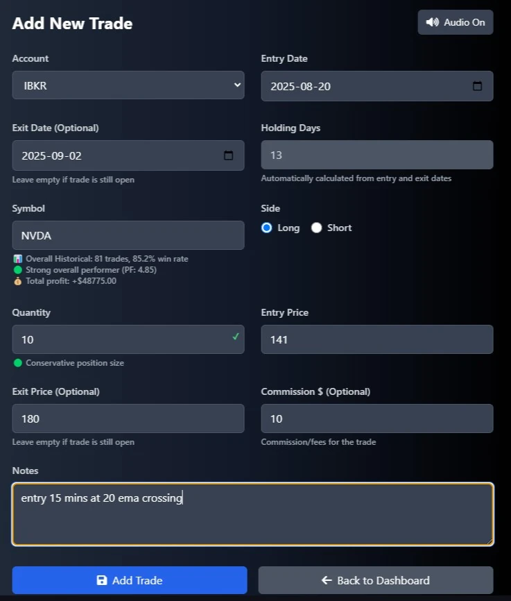 DTJ AI Add New Trade Form - NVDA trade entry with AI insights showing 81 trades, 85.2% win rate, strong performer (PF: 4.85), total profits +$48775.00, and position sizing recommendations