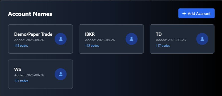 DTJ Account Names Dashboard - Account management interface showing Demo/Paper Trade (115 trades), IBKR (115 trades), TD (117 trades), and WS (121 trades) with Add Account functionality